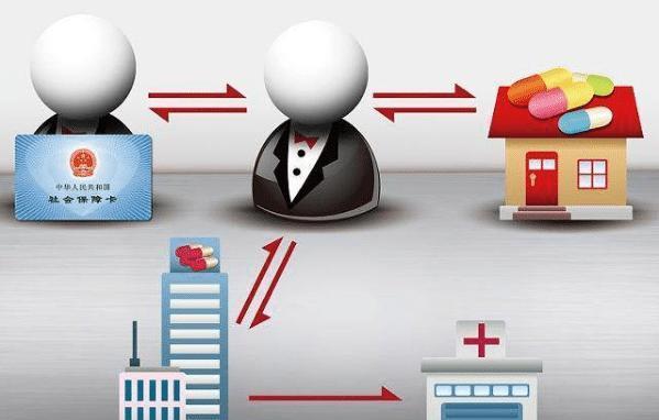 无锡医保余额套现渠道(医保钱如何套现)