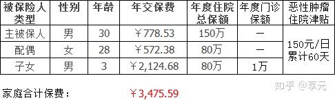 无锡医保小额提取代办600以内(医保提取代办中介)