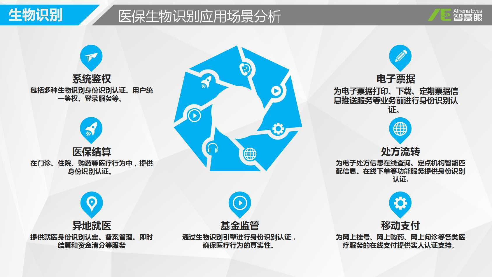 无锡医保套现是用什么套的(医保套现是怎么操作的)