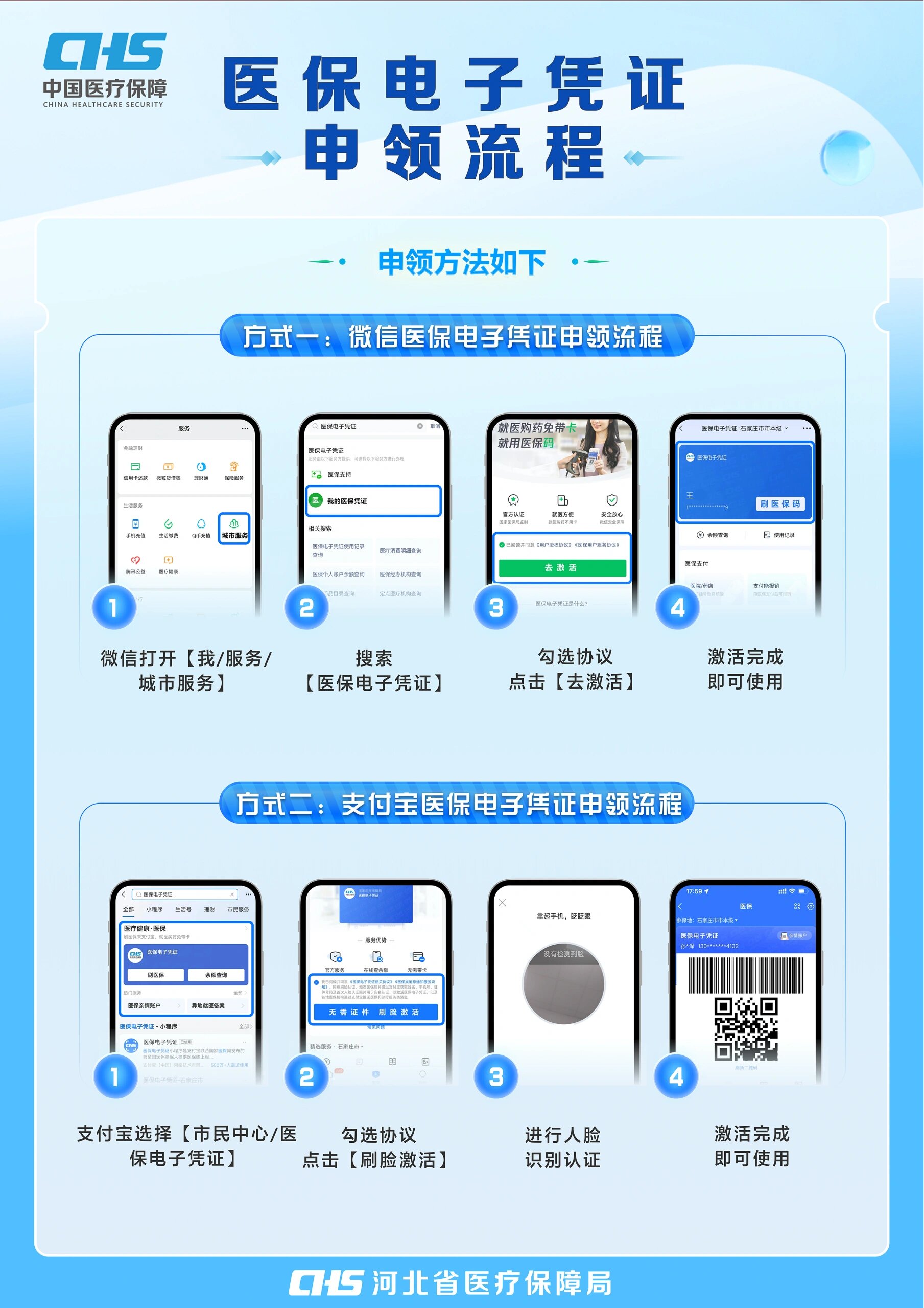 无锡医保卡金额如何提取(医保卡金额提取方法)
