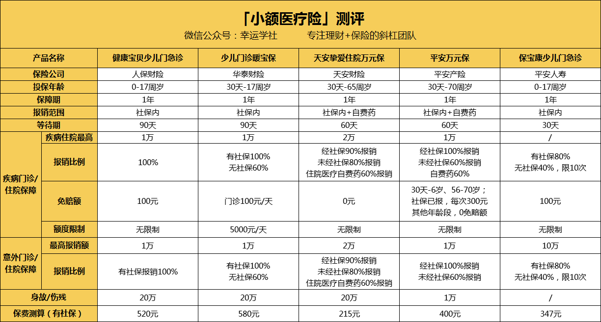 无锡医保小额提取代办600以内(医保提取24小时中介)