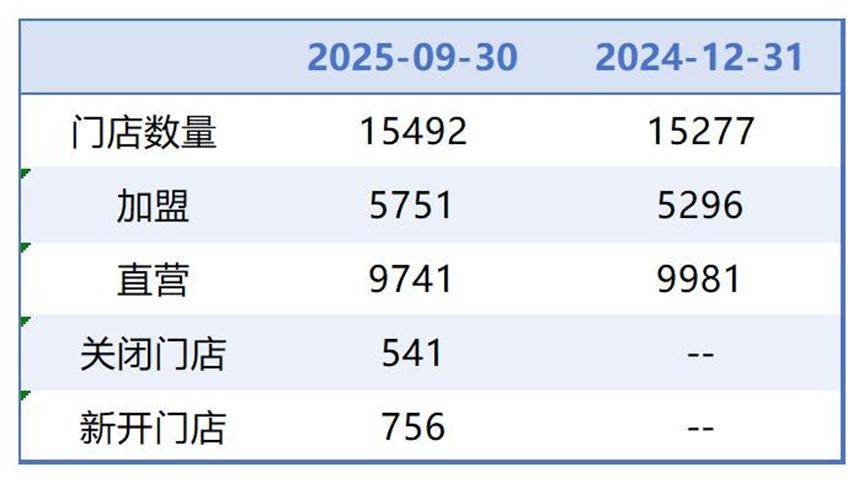 无锡医保套现联系方式小额(医保套现的方式有哪些)
