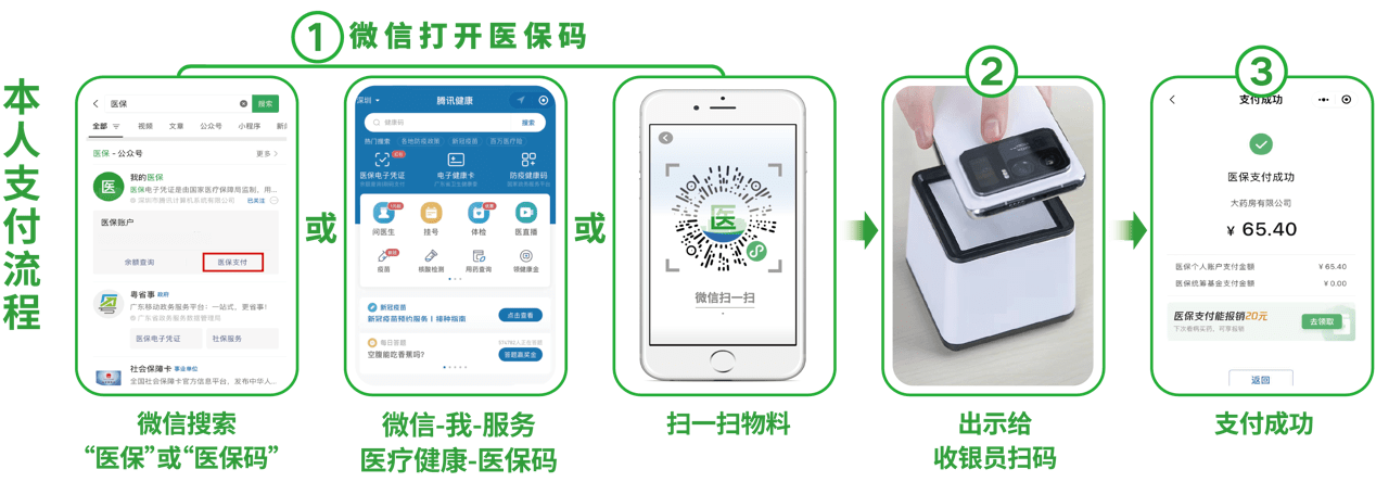 无锡24小时在线套医保卡微信(医保取现24小时微信)