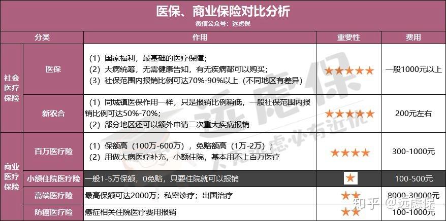 无锡医保小额提取代办600以内(医保提取微信24小时)
