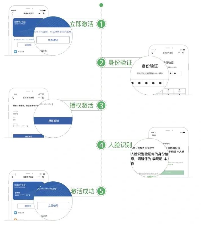无锡武汉医保卡余额提取(武汉医保卡余额提取多久到账)