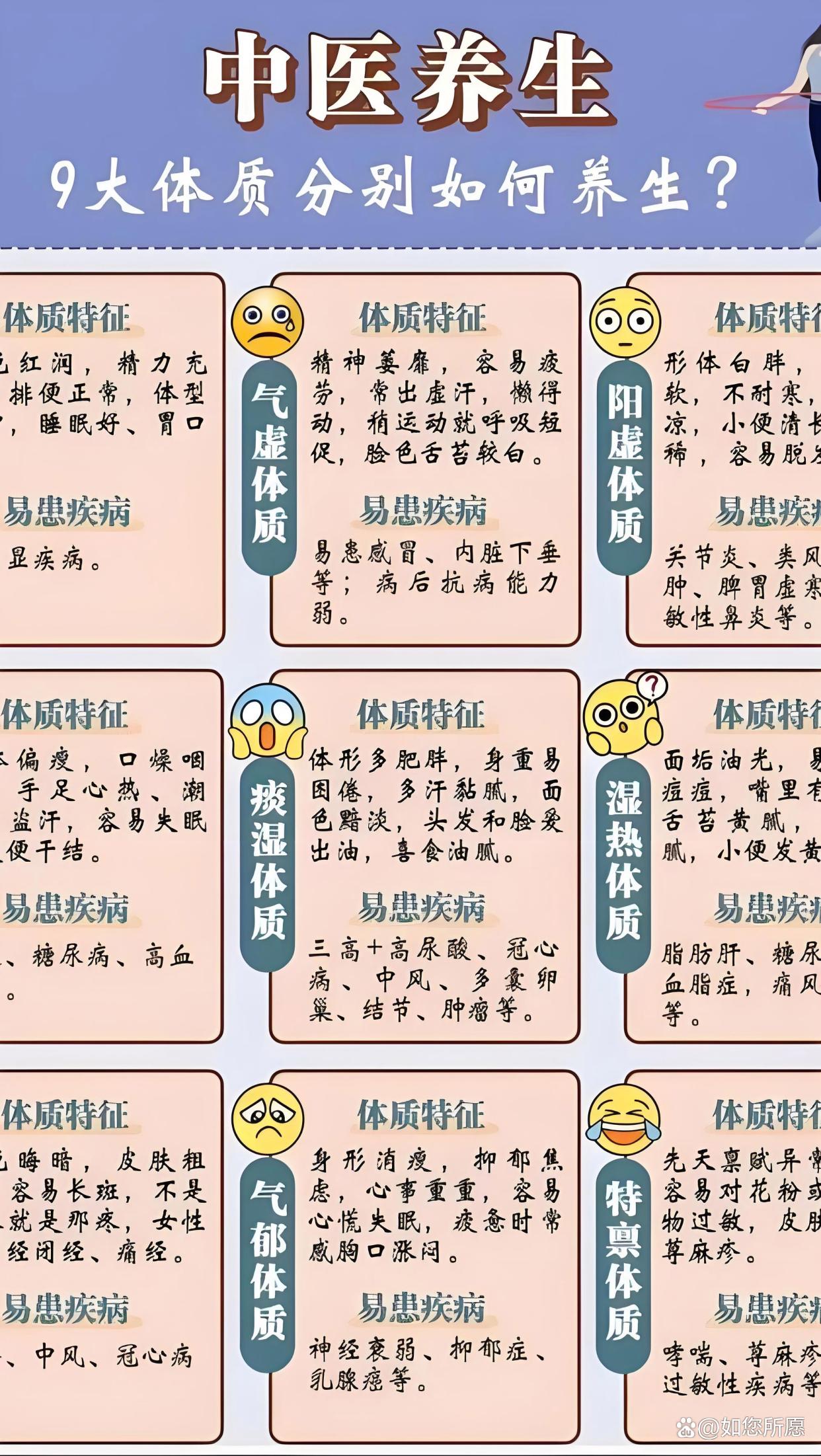 无锡中医保健知识(中医保健知识讲座课件)
